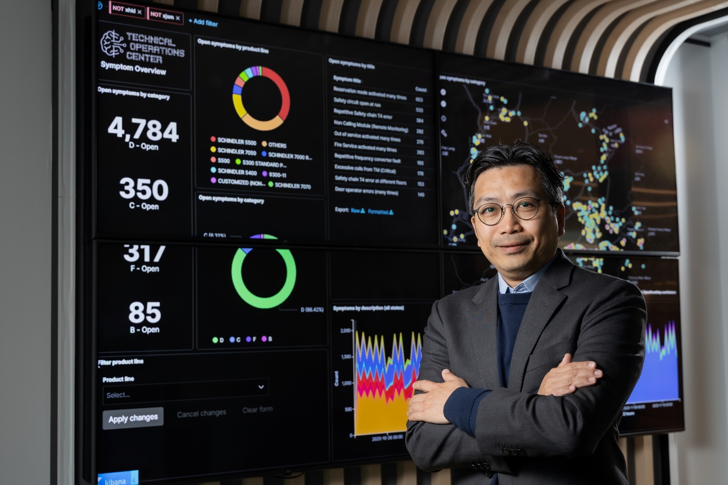 Tenant Spotlight – Elevating the Future, One Ride at a Time